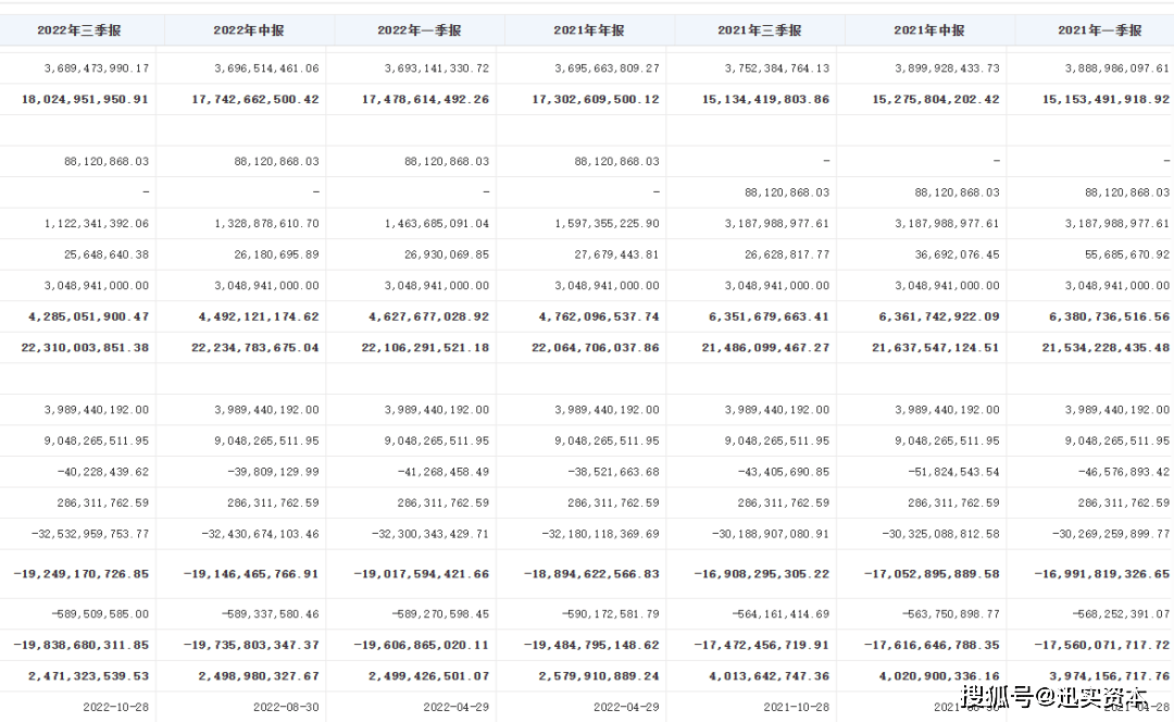 世界杯皇冠信用网开户_互联网企业上市交易所选择攻略