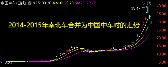 皇冠信用网会员如何申请_周末迎来两大利好皇冠信用网会员如何申请！一个板块创历史新高——道达对话牛博士