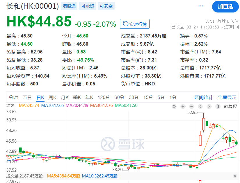 如何申请到皇冠信用網
_刚刚！李嘉诚如何申请到皇冠信用網
，最新发布！