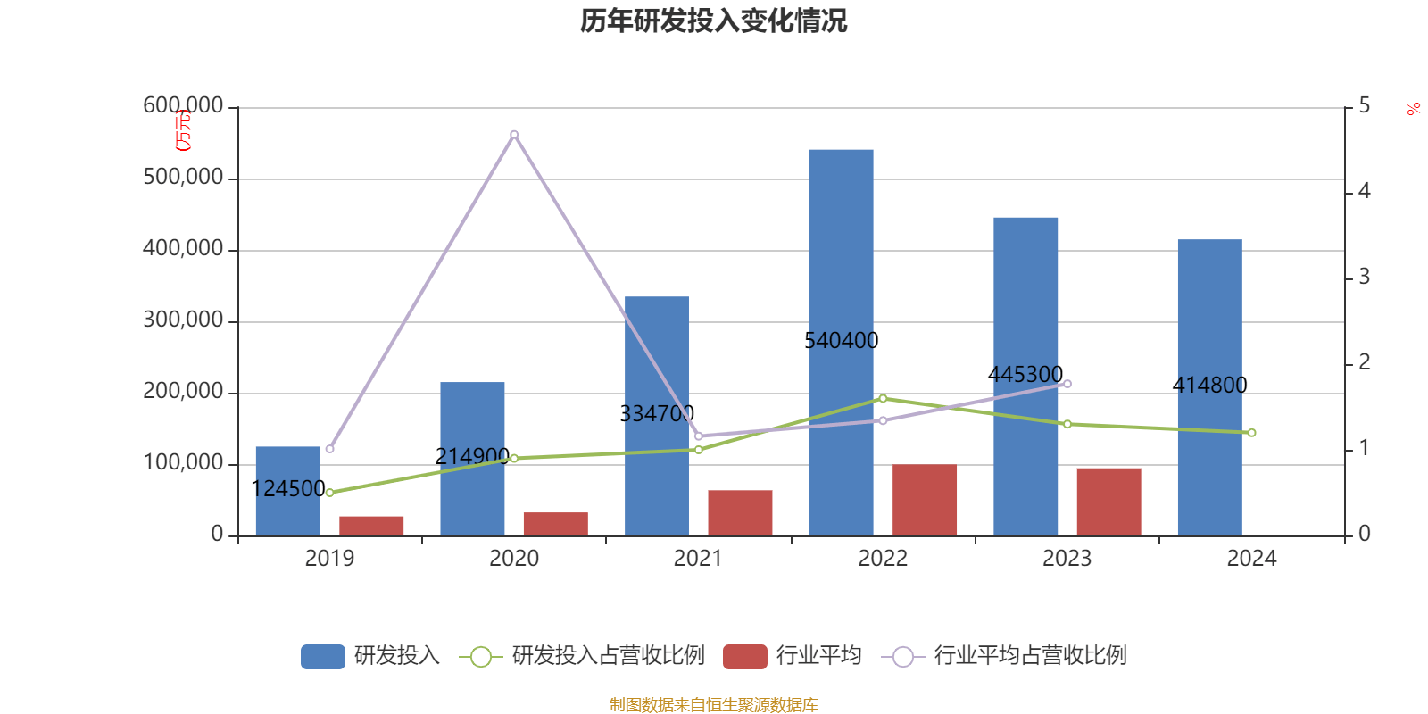 皇冠信用网申请
_中国神华：2024年净利润586.71亿元 拟10派22.6元